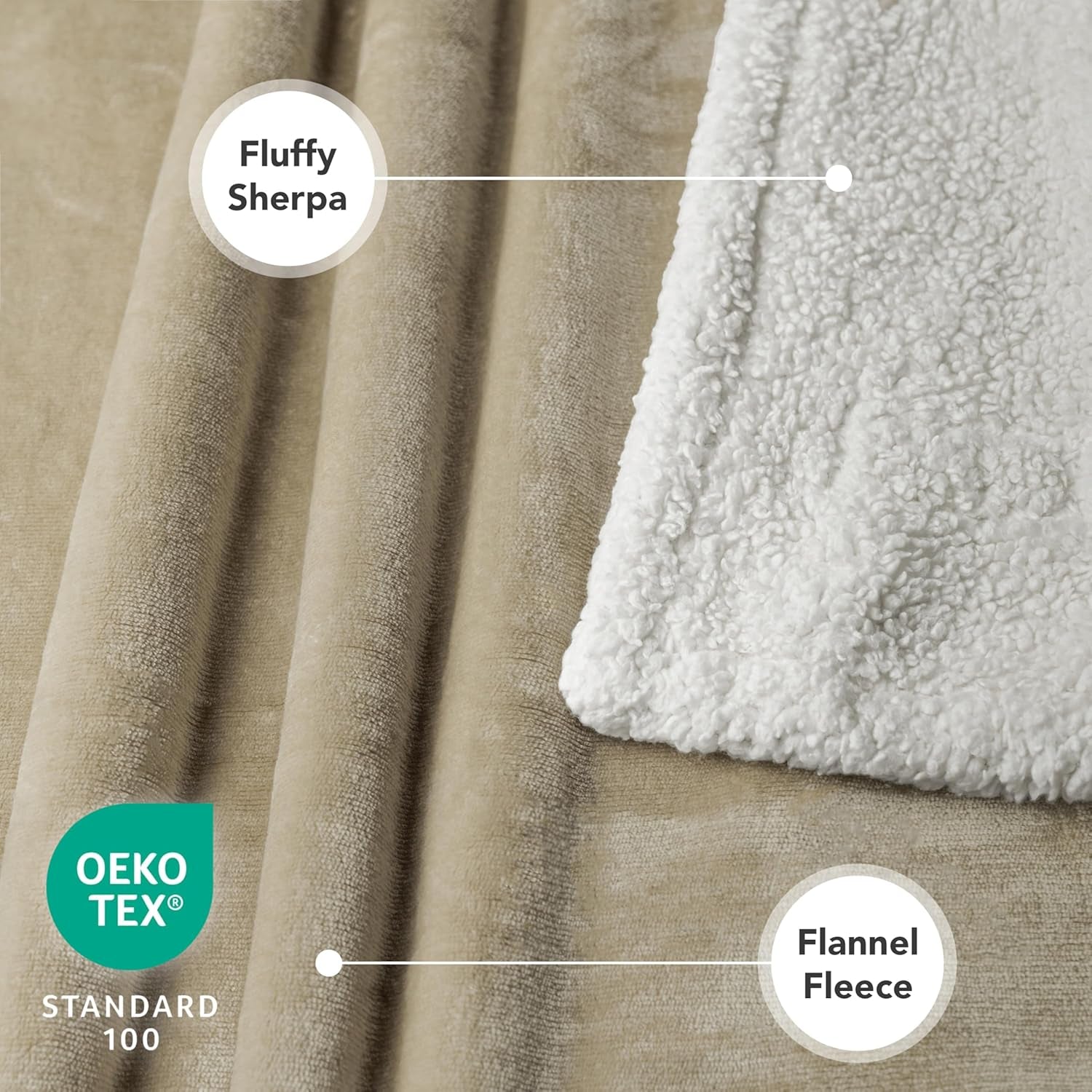Extra Large Reversible Fleece Dog Blanket - Washable Sherpa Throw for Furniture, Sofa, Car, and Crate - Twin Size 60x80 in Taupe