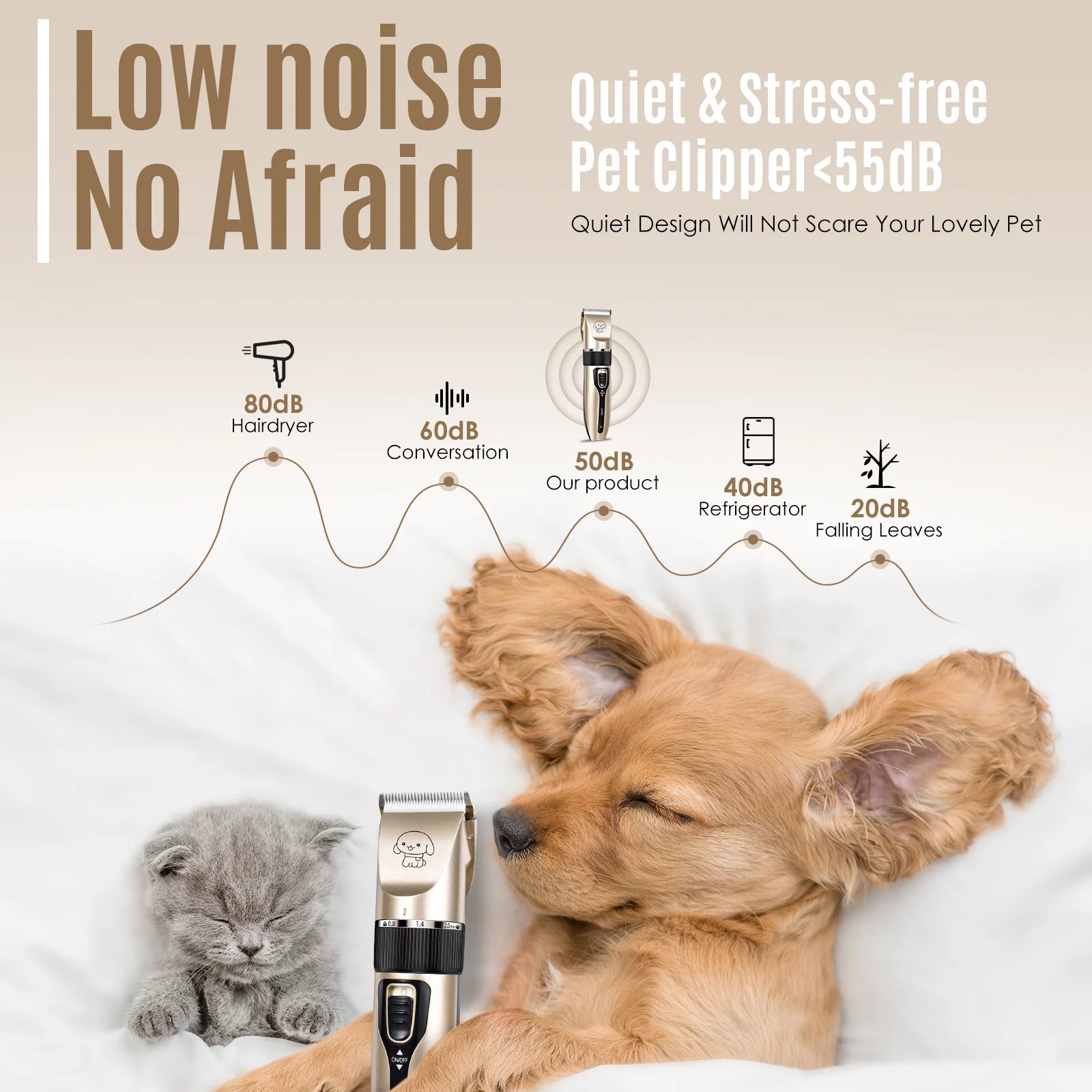 Professional Cordless Dog Grooming Kit with Quiet Electric Clippers for Pets